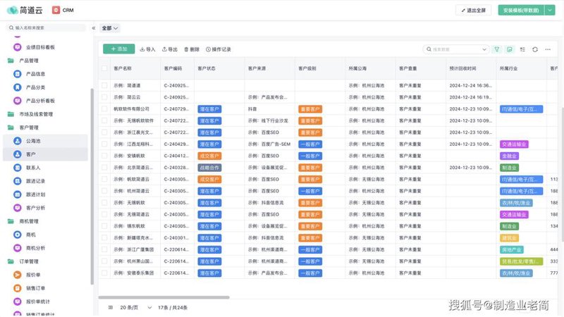 海南网络科技行业的风云变幻与未来展望